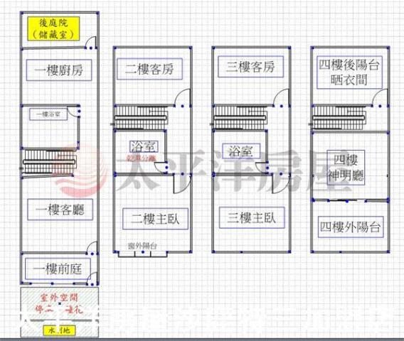 台中梧棲透天-1