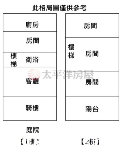 台中龍井別墅-1
