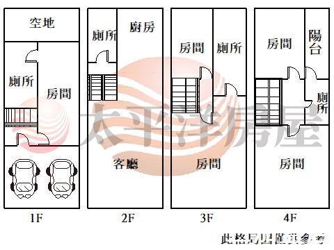 沙鹿透天-1