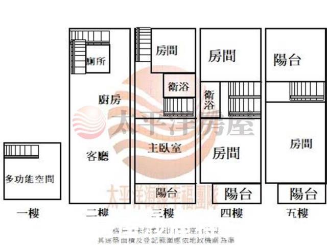 台中沙鹿別墅-1