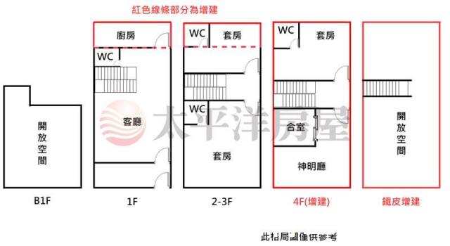 台中透天-14