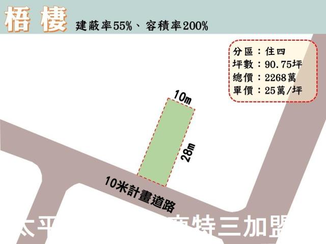 梧棲建地-0